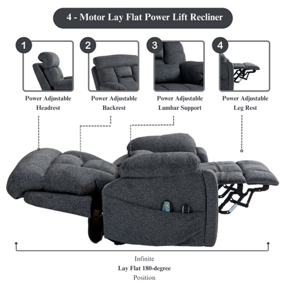 JUUXO Majesty Oversized 4-Motor Lay Flat Lift Recliner Chair with Heat & Massage - 400 lb - Grey Chenille