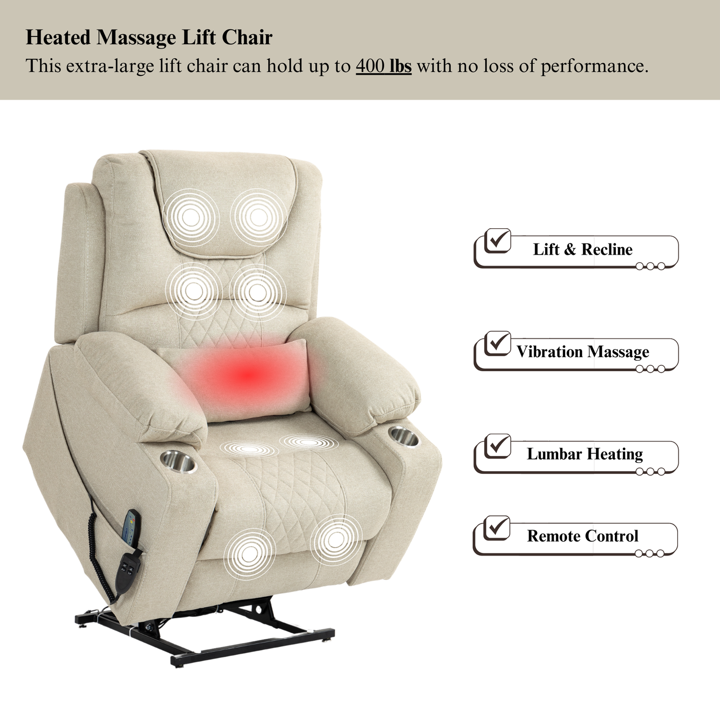 Panorama 3.0 Lay Flat Lift Recliner - Dual Motor Power Recliner with Heat & Massage - 400 lbs Capacity- Beige Chenille