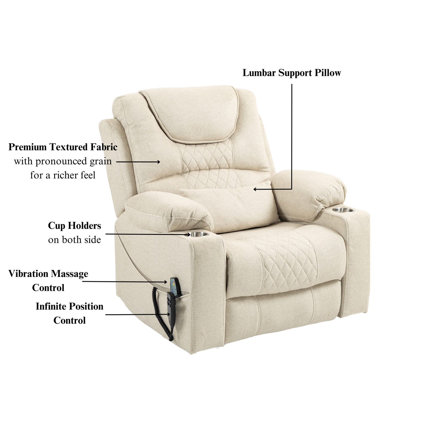 Panorama 3.0 Lay Flat Lift Recliner - Dual Motor Power Recliner with Heat & Massage - 400 lbs Capacity- Beige Chenille