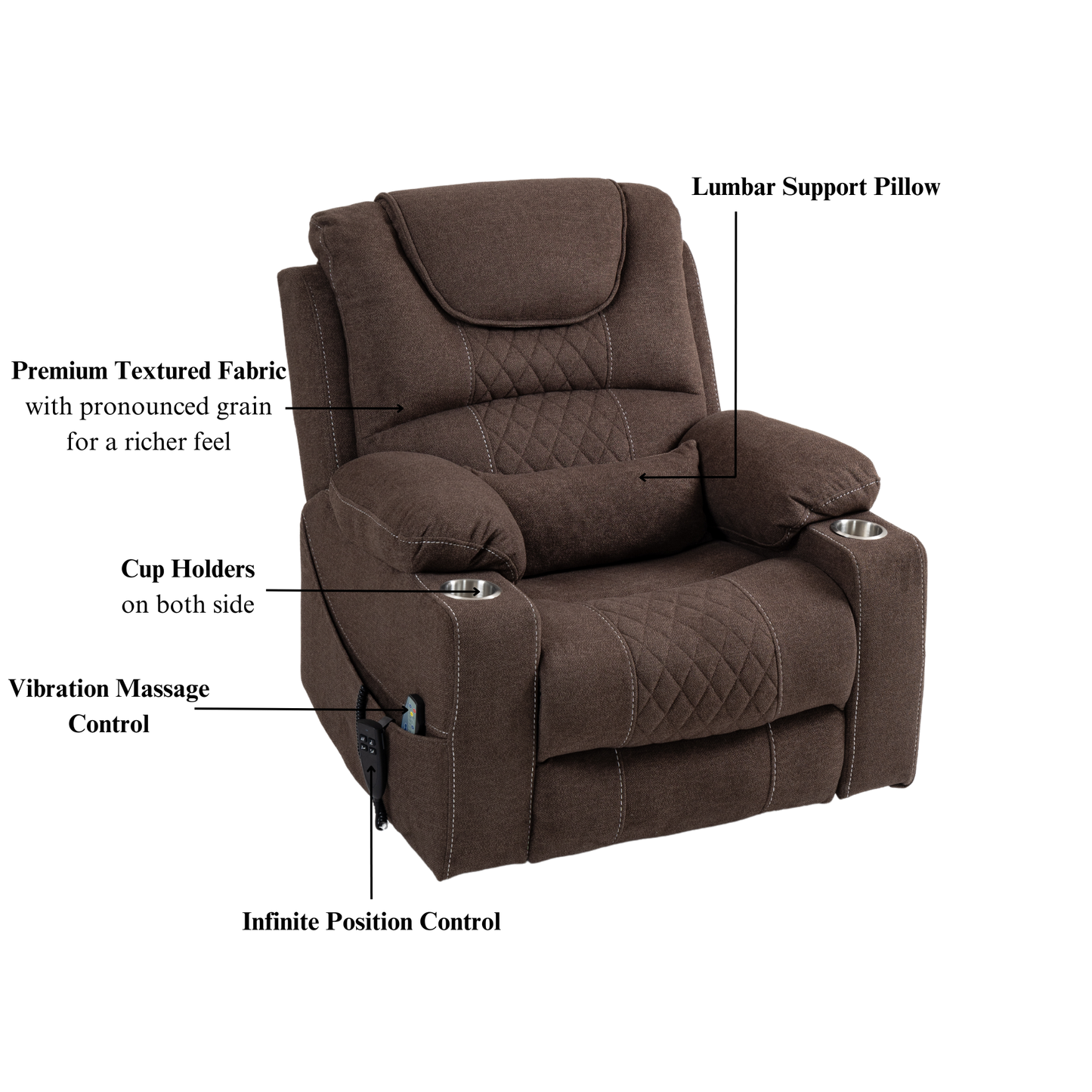 Panorama 3.0 Lay Flat Lift Recliner - Dual Motor Power Recliner with Heat & Massage - 400 lbs Capacity- Dark Brown Chenille